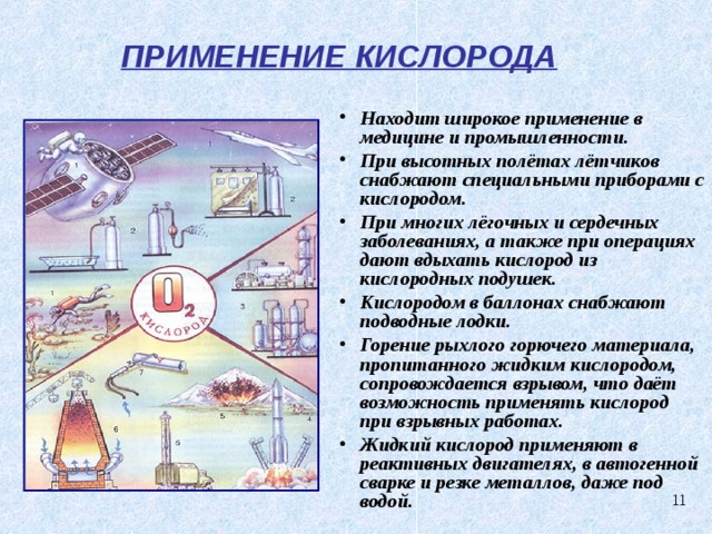 ПРИМЕНЕНИЕ КИСЛОРОДА Находит широкое применение в медицине и промышленности. При высотных полётах лётчиков снабжают специальными приборами с кислородом. При многих лёгочных и сердечных заболеваниях, а также при операциях дают вдыхать кислород из кислородных подушек. Кислородом в баллонах снабжают подводные лодки. Горение рыхлого горючего материала, пропитанного жидким кислородом, сопровождается взрывом, что даёт возможность применять кислород при взрывных работах. Жидкий кислород применяют в реактивных двигателях, в автогенной сварке и резке металлов, даже под водой.    