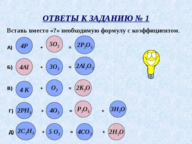ОТВЕТЫ К ЗАДАНИЮ № 1 Вставь вместо «?» необходимую формулу с коэффициентом . 2P 2 O 5 5 O 2 4P А) + = 2Al 2 O 3 3O 2 4 Al Б) + = O 2 2К 2 О 4 K В) + = Р 2 О 5 3H 2 O 4O 2 2PH 3 Г) + = + 2C 2 H 2 5 O 2 4 CO 2 2Н 2 О Д) + = + 