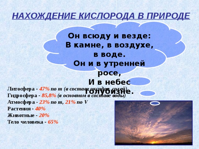 НАХОЖДЕНИЕ КИСЛОРОДА В ПРИРОДЕ Он всюду и везде: В камне, в воздухе, в воде. Он и в утренней росе, И в небес голубизне. Литосфера - 47% по m (в составе оксидов, солей) Гидросфера - 85,8%  (в основном в составе  воды ) Атмосфера - 23% по m, 21% по V  Растения - 40% Животные - 20% Тело человека - 65% 