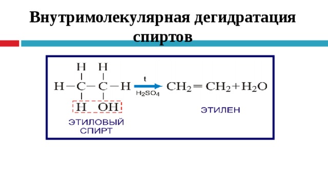    Внутримолекулярная дегидратация спиртов 