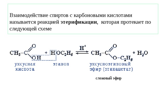  Взаимодействие спиртов с карбоновыми кислотами называется реакцией этерификации , которая протекает по следующей схеме   сложный эфир 
