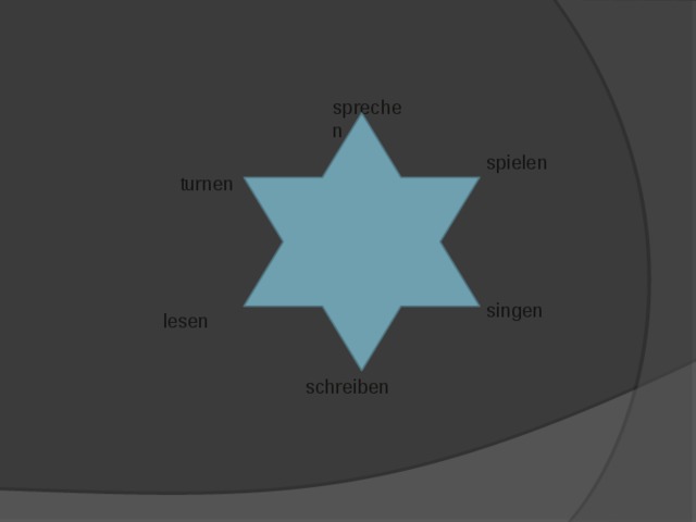 sprechen spielen turnen singen lesen schreiben 