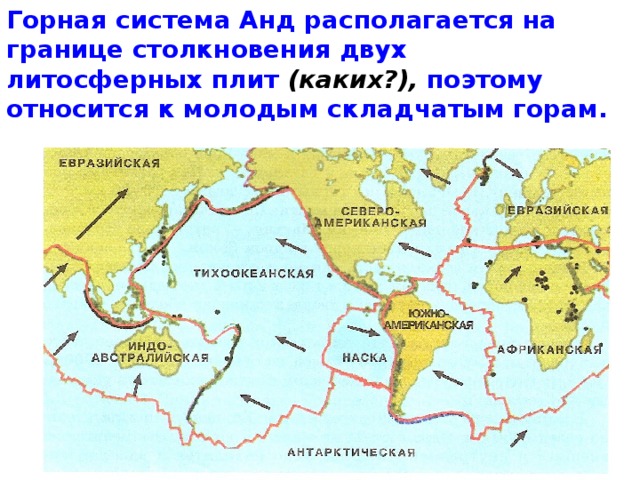 Горная систе­ма Анд располагается на границе столкновения двух литосферных плит (каких?),  поэтому относится к молодым складчатым горам. 