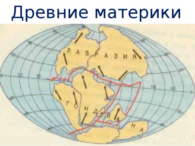 Древние материки 