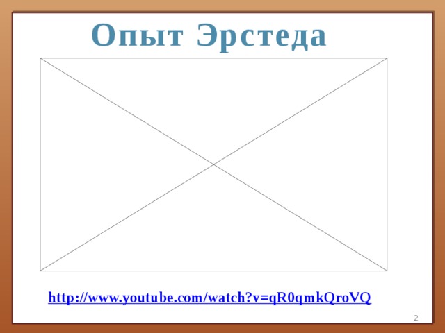 Опыт Эрстеда http://www.youtube.com/watch?v=qR0qmkQroVQ   