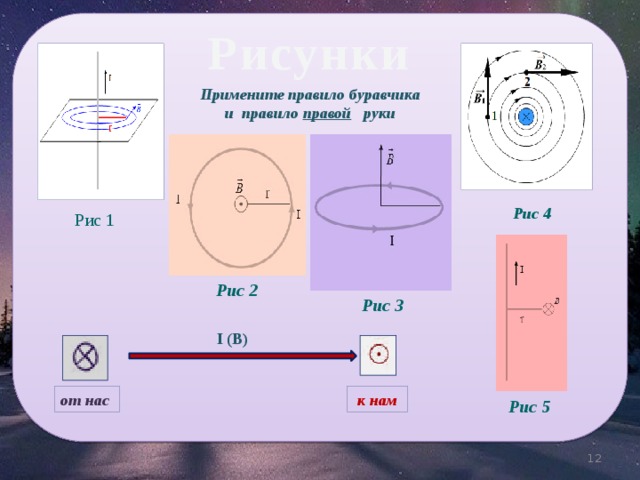Рисунки Примените правило буравчика и правило правой руки Рис 4 Рис 1 Рис 2 Рис 3 I (B)  к нам от нас Рис 5 11 