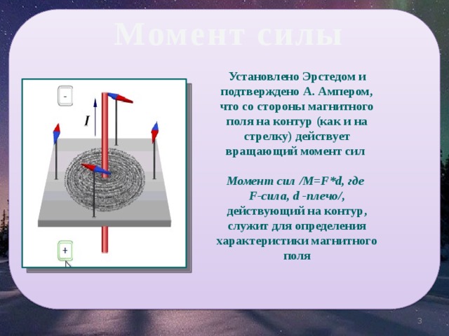 Момент силы Установлено Эрстедом и подтверждено А. Ампером, что со стороны магнитного поля на контур (как и на стрелку) действует вращающий момент сил  Момент сил /M=F*d, где F-сила, d -плечо/ , действующий на контур, служит для определения характеристики магнитного поля   Может быть, магнитная стрелка в качестве пробного прибора и более наглядна, но физические характеристики контура с током легче задать и определить.     