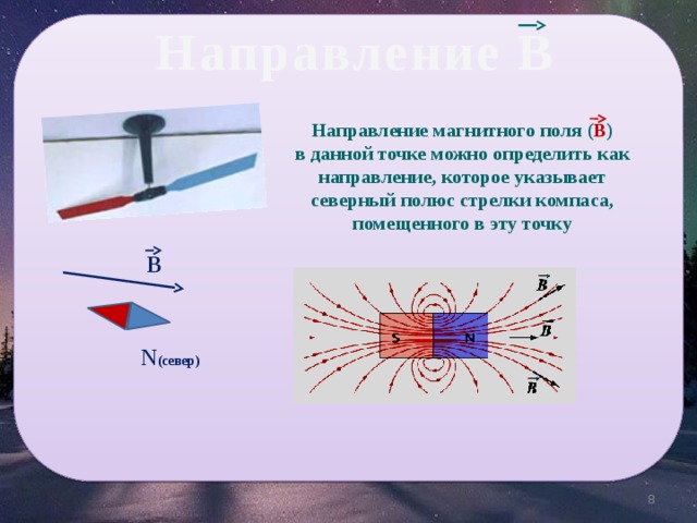 Направление В Направление магнитного поля ( В ) в данной точке можно определить как направление, которое указывает северный полюс стрелки компаса, помещенного в эту точку В N (север) 8 