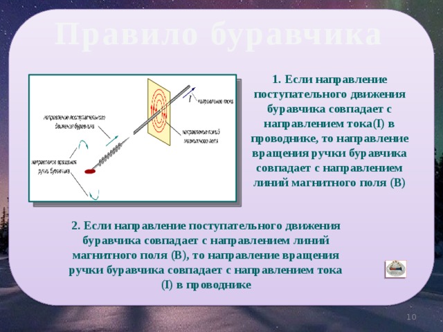 Правило буравчика 1. Если направление поступательного движения буравчика совпадает с направлением тока(I) в проводнике, то направление вращения ручки буравчика совпадает с направлением линий магнитного поля (B) 2. Если направление поступательного движения буравчика совпадает с направлением линий магнитного поля (B), то направление вращения ручки буравчика совпадает с направлением тока (I) в проводнике 9 