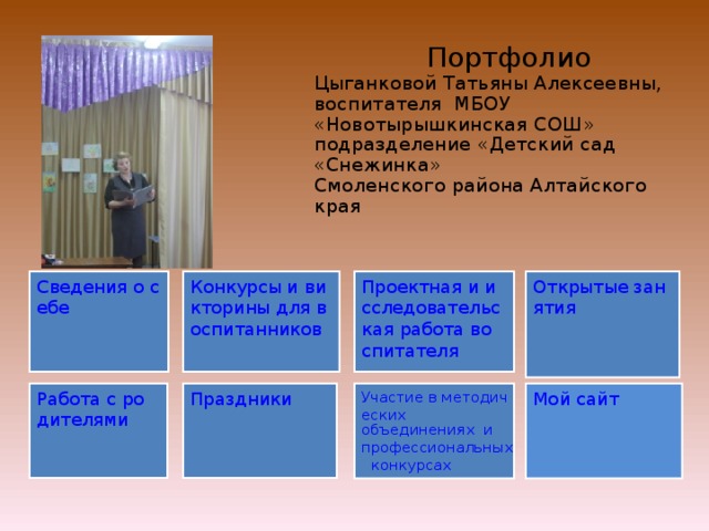  Портфолио  Цыганковой Татьяны Алексеевны,  воспитателя МБОУ «Новотырышкинская СОШ»  подразделение «Детский сад «Снежинка»  Смоленского района Алтайского края   Сведения о себе Конкурсы и викторины для воспитанников Проектная и исследовательская работа воспитателя Открытые занятия Мой сайт Работа с родителями Праздники Участие в методических объединениях  и профессиональных  конкурсах 
