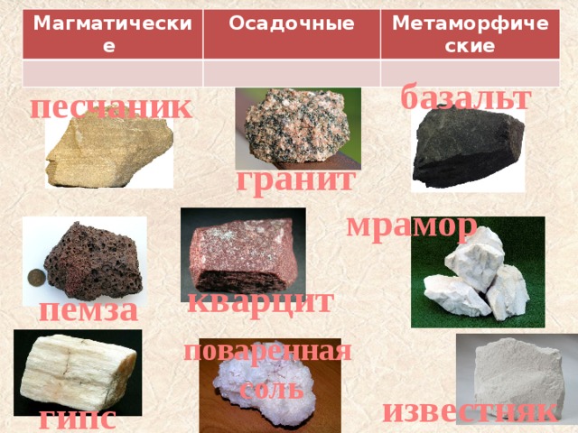 Магматические Осадочные Метаморфические базальт песчаник гранит мрамор кварцит пемза поваренная соль известняк гипс 