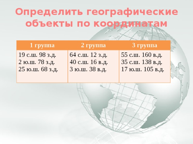 Определить географические объекты по координатам 1 группа 2 группа 19 с.ш. 98 з.д. 3 группа 2 ю.ш. 78 з.д. 64 с.ш. 12 з.д. 40 с.ш. 16 в.д. 25 ю.ш. 68 з.д. 55 с.ш. 160 в.д. 3 ю.ш. 38 в.д. 35 с.ш. 138 в.д. 17 ю.ш. 105 в.д. 