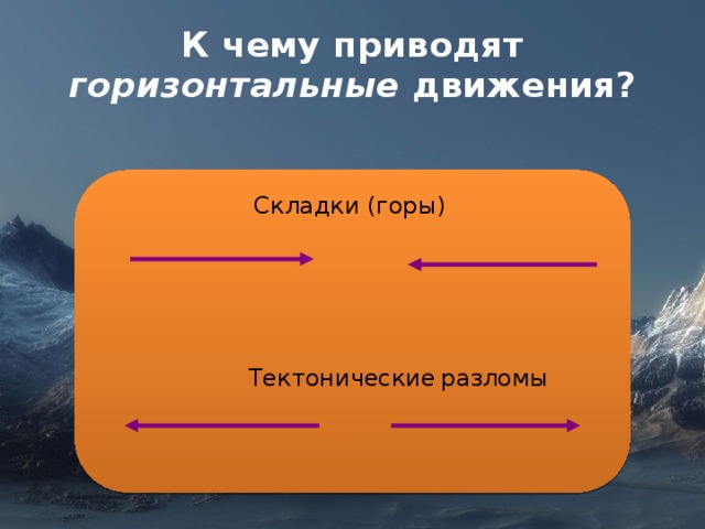 К чему приводят горизонтальные движения? Складки (горы) Тектонические  разломы 