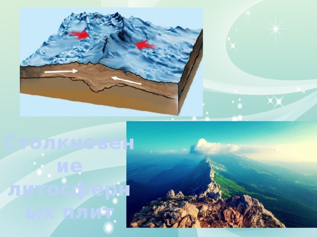Столкновение литосферных плит 