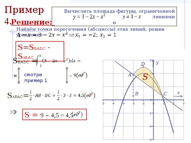 Пример 4 . Вычислить площадь фигуры, ограниченной линиями  и Решение: Найдём точки пересечения (абсциссы) этих линий, решив уравнение S=S BADC - S  BAC S BADC = y D S смотри пример 1 A = x S  BAC = B C S = 9 – 4,5 = 4,5 11 