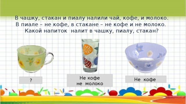 В чашку, стакан и пиалу налили чай, кофе, и молоко. В пиале – не кофе, в стакане – не кофе и не молоко. Какой напиток налит в чашку, пиалу, стакан? Не кофе не молоко Не кофе ? 