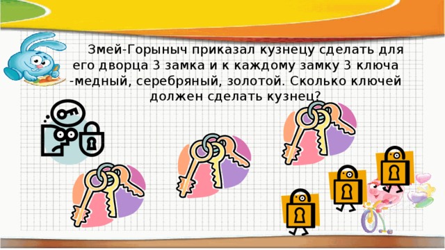  Змей-Горыныч приказал кузнецу сделать для его дворца 3 замка и к каждому замку 3 ключа -медный, серебряный, золотой. Сколько ключей должен сделать кузнец? 