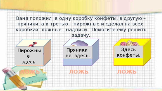 Ваня положил в одну коробку конфеты, в другую – пряники, а в третью – пирожные и сделал на всех коробках ложные надписи. Помогите ему решить задачу. Здесь конфеты . Пряники не здесь. Пирожные здесь. ЛОЖЬ ЛОЖЬ ЛОЖЬ 
