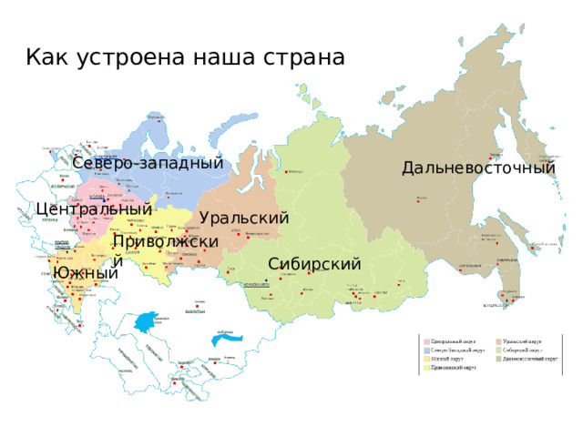 Как устроена наша страна Северо-западный Дальневосточный Центральный Уральский Приволжский Сибирский Южный 
