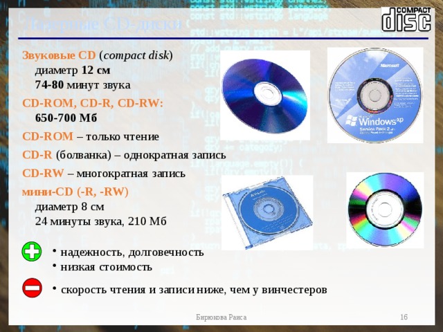 Лазерные CD-диски Звуковые CD ( compact disk )  диаметр 12 см  74-80 минут звука CD-ROM, CD-R, CD-RW:  650-700 Мб CD-ROM – только чтение  CD-R (болванка)  – однократная запись  CD-RW – многократная запись мини-CD (-R, -RW)  диаметр 8 см  24 минуты звука, 210 Мб надежность, долговечность низкая стоимость скорость чтения и записи ниже, чем у винчестеров  Бирюкова Раиса  