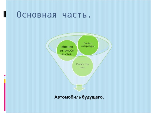 Основная часть. 