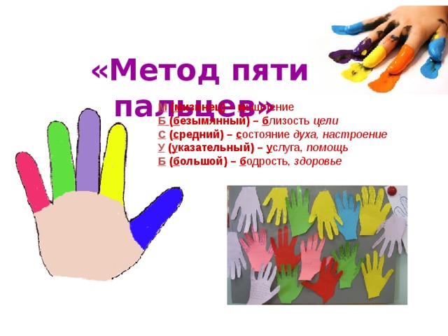 «Метод пяти пальцев» М  ( м изинец) – м ышление Б   ( б езымянный) – б лизость цели  С  ( с редний) – с остояние духа, настроение   У  ( у казательный) – у слуга, помощь Б  ( б ольшой) – б одрость, здоровье  