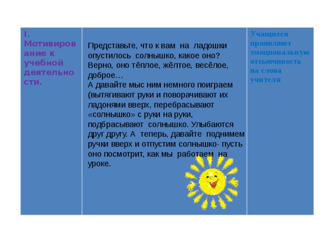 I. Мотивирование к учебной  деятельности.              Учащиеся проявляют эмоциональную отзывчивость на слова учителя Представьте, что к вам на ладошки опустилось солнышко, какое оно? Верно, оно тёплое, жёлтое, весёлое, доброе… А давайте мыс ним немного поиграем (вытягивают руки и поворачивают их ладонями вверх, перебрасывают «солнышко» с руки на руки, подбрасывают солнышко. Улыбаются друг другу. А теперь, давайте поднимем ручки вверх и отпустим солнышко- пусть оно посмотрит, как мы работаем на уроке. 