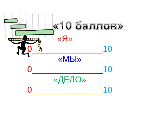 «Я» 0 _______________ 10 «МЫ» 0 _______________ 10 «ДЕЛО» 0 _______________ 10 