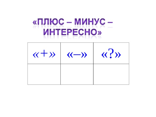 «+» «–»   «?»     