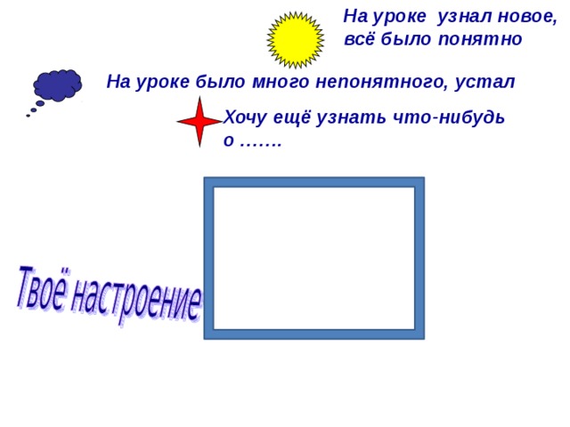 На уроке узнал новое, всё было понятно На уроке было много непонятного, устал  Хочу ещё узнать что-нибудь о ……. 