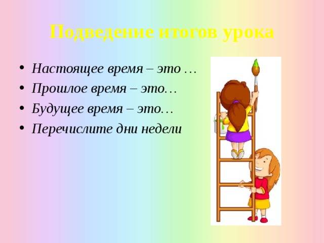 Подведение итогов урока Настоящее время – это … Прошлое время – это… Будущее время – это… Перечислите дни недели 