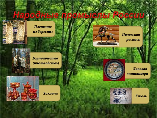 Плетение из бересты Палехская роспись Бортничество (пчеловодство) Лаковая миниатюра Хохлома Гжель 