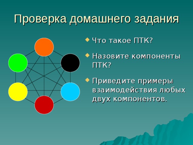 Проверка домашнего задания Что такое ПТК?  Назовите компоненты ПТК? Приведите примеры взаимодействия любых двух компонентов. 