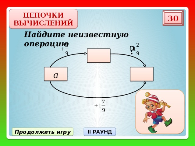 ЦЕПОЧКИ ВЫЧИСЛЕНИЙ 30 Найдите неизвестную операцию  а  Продолжить игру II РАУНД 