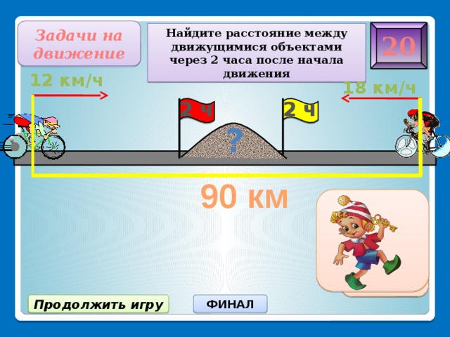 Задачи на движение 20 Найдите расстояние между движущимися объектами через 2 часа после начала движения 12 км/ч 18 км/ч 2 ч 2 ч ? 90 км 30 км ФИНАЛ Продолжить игру 