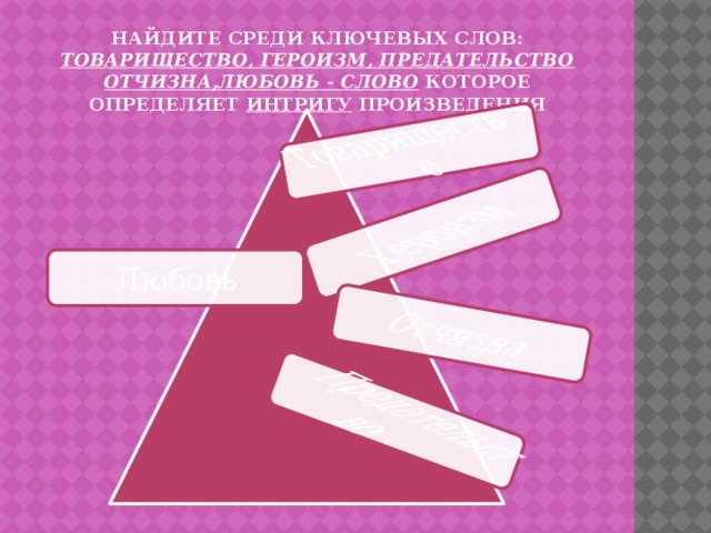 Товарищество Героизм Отчизна Предательство Найдите среди ключевых слов: Товарищество, героизм, предательство Отчизна,любовь - слово которое определяет интригу произведения Любовь 