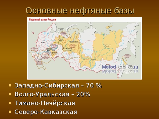 Основные нефтяные базы Западно-Сибирская – 70 % Волго-Уральская – 20% Тимано-Печёрская Северо-Кавказская 