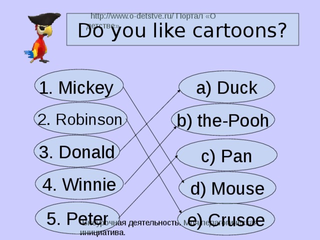 Do you like cartoons? 1. Mickey  a) Duck 2. Robinson b) the-Pooh 3. Donald c) Pan 4. Winnie d) Mouse 5. Peter e) Crusoe 