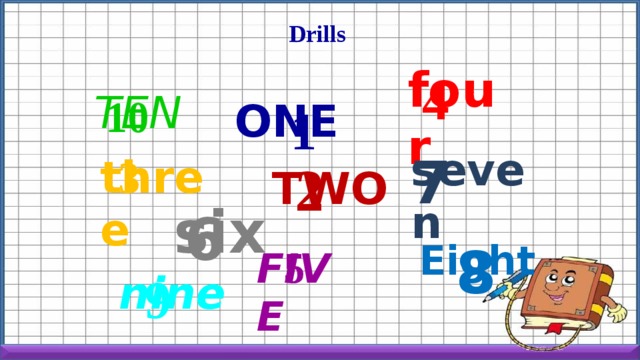 Drills four 4 TEN 10 ONE 1 seven 7 3 three 2 TWO six 6 Eight 8 5 FIVE nine 9 