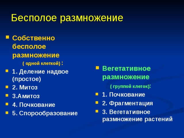 Бесполое размножение Собственно бесполое размножение ( одной клеткой) : 1. Деление надвое (простое) 2. Митоз 3.Амитоз 4. Почкование 5. Спорообразование Вегетативное размножение  ( группой клеток) : 1. Почкование 2. Фрагментация 3. Вегетативное размножение растений 