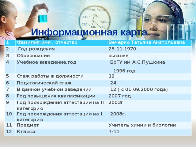 Информационная карта 1 Фамилия,имя , отчество 2 Вечёрко Татьяна Анатольевна  Год рождения 3 Образование 4 25.11.1970 высшее Учебное заведение,год 5 Стаж работы в должности  БрГУ им А.С.Пушкина  1996 год 6 12 Педагогический стаж 7 В данном учебном заведении 8  24  12 ( с 01.09.2000 года) Год повышения квалификации 9 Год прохождения аттестации на ІІ категорию 2007 год 10 2003г Год прохождения аттестации на І категорию 11 Предмет  2008г. 12 Учитель химии и биологии Классы 7-11 