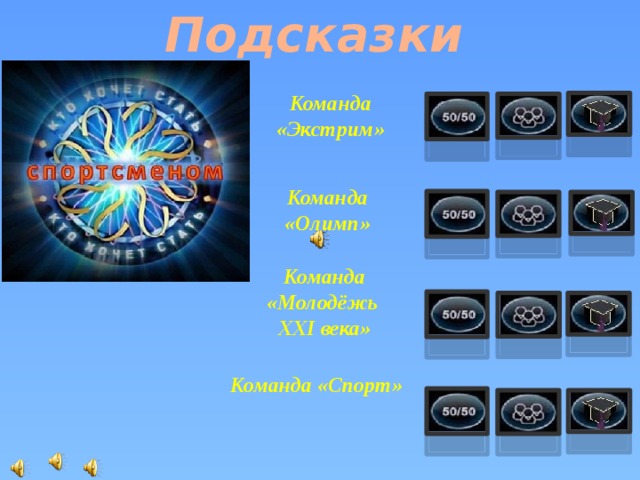 Подсказки Команда «Экстрим» Команда «Олимп» Команда «Молодёжь XXI века» Команда «Спорт»  