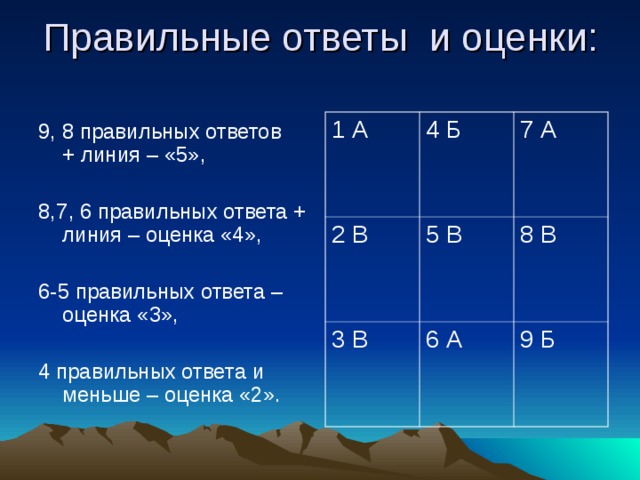 Правильные ответы и оценки:   1 А 4 Б 2 В 7 А 5 В 3 В 6 А 8 В 9 Б 9, 8 правильных ответов + линия – «5», 8,7, 6 правильных ответа + линия – оценка «4», 6-5 правильных ответа – оценка «3», 4 правильных ответа и меньше – оценка «2».