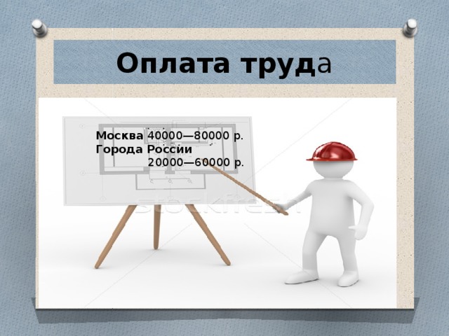 Оплата труд а Москва 40000—80000 р. Города России 20000—60000 р. 