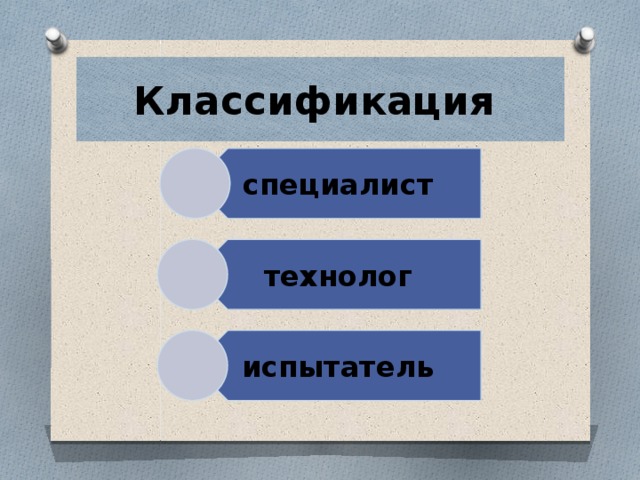 специалист технолог испытатель Классификация  