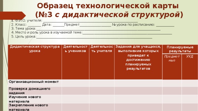 Образец технологической карты  (№3 с дидактической структурой ) 1. Ф.И.О. учителя: _________________________________________________________ 2. Класс: ________ Дата: _______Предмет___________________ № урока по расписанию: ___________ 3. Тема урока:___________________________________________________________________________ 4. Место и роль урока в изучаемой теме:______________________________________________________ 5. Цель урока:______________________________________________________________________ Дидактическая структура урока Деятельность учеников Организационный момент Деятельность учителя Задания для учащихся, выполнение которых приведет к достижению планируемых результатов Проверка домашнего задания Изучение нового материала Планируемые результаты Предмет Закрепление нового материала ные УУД Контроль Рефлексия 