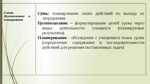     4 этап. Целеполагание и Суть: планирование своих действий по выходу из затруднения  планирование Целеполагание – формулирование целей урока через виды деятельности учащихся (планируемые результаты). Планирование - обсуждение с учащимися плана урока (определение содержания и последовательности действий для решения поставленных задач) 