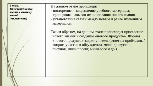 6 этап. Включение нового На данном этапе происходит - повторение и закрепление учебного материала, знания в систему знаний - тренировка навыков использования нового знания, (закрепление) - установление связей между новым и ранее изученным материалом. Таким образом, на данном этапе происходит присвоение нового знания и создание « нового продукта » . Формат « нового продукта » задает учитель (ответ на проблемный вопрос, участие в обсуждении, мини-дискуссии, рисунок, мини-проект, мини-эссе и др.) 