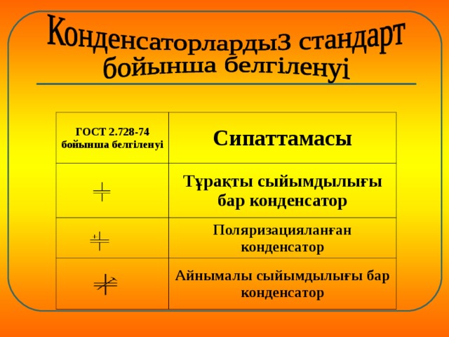   ГОСТ 2.728-74  бойынша белгіленуі Сипаттамасы Тұрақты сыйымдылығы бар конденсатор Поляриз ацияланған конденсатор Айнымалы сыйымдылығы бар конденсатор 
