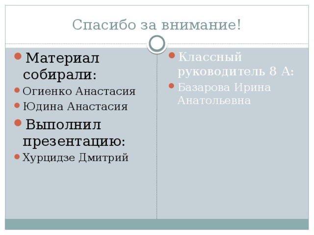 Спасибо за внимание! Материал собирали: Огиенко Анастасия Юдина Анастасия Выполнил презентацию: Хурцидзе Дмитрий Классный руководитель 8 А: Базарова Ирина Анатольевна 